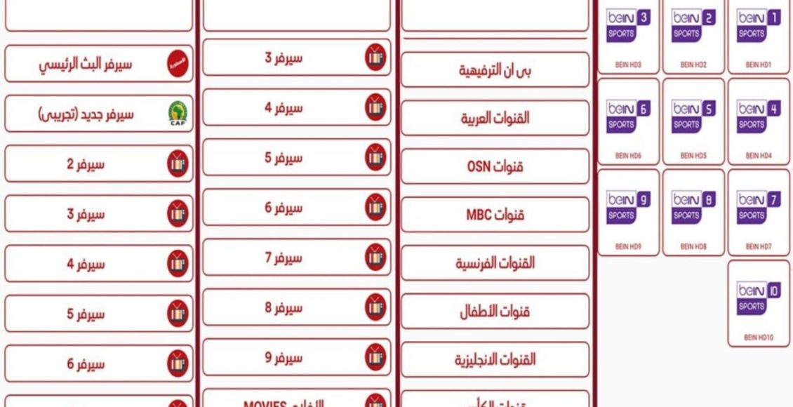 أشهر تطبيق مشاهدة القنوات المشفرة موثوق وبجودة عالية